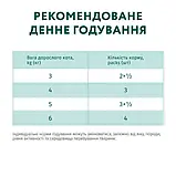 Повнораційний консервований корм для дорослих кішок Optimeal з кроликом в морквяному желе 0.085 кг, фото 10