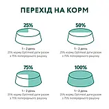 Повнораційний консервований корм для дорослих кішок Optimeal з кроликом в морквяному желе 0.085 кг, фото 6
