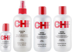 CHI INFRA HOME STYLIST KIT – Набір для волосся термозахисний
