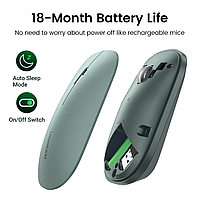 Мышь беспроводная UGREEN MU001 2.4G Light Green 4000 DPI бесшумная мышь 90374 SCC