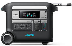 Зарядна станція ANKER 2048Wh PowerHouse 767