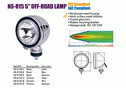 Фари SIRIUS 815 C-C Taiwan (пара)