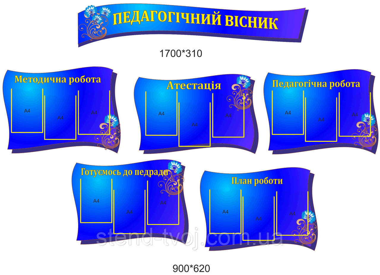Набір стендів "Педагогічний очисник"