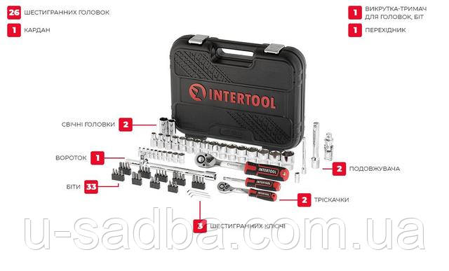 Набір інструментів Сг-V STORM INTERTOOL ET-8073