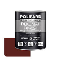 Грунтовка антикоррозийная Polifarb DekoMal ГФ-021 красно-коричневая 2,7 кг