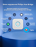 Блок керування Philips Hue Bridge 2.1 Apple HomeKit ZigBee 3.0 EU - NEW, фото 3