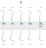 Штопфер/гладилка стоматологічна (інструмент для моделювання) Tanner 2T двостороння, Medesy 470/2, фото 2