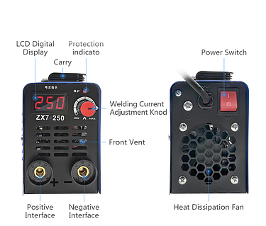 Сварочный аппарат ZX7-250 (синий) без кабелей, цена: 1617.78