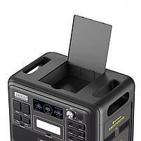 Портативна зарядна станція Choetech 2400W, фото 7