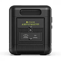 Портативна зарядна станція Choetech 2400W, фото 3