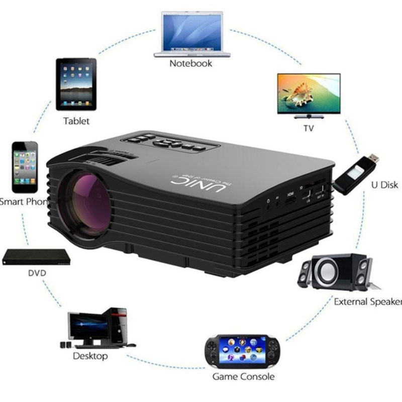 Мультимедийный проектор для дома светодиодный 36 видеопроектор для домашнего кинотеатра портативный мини VIP - фото 4 - id-p2024073112