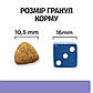 Сухий корм для собак зі зниженим вмістом жиру Hill’s Prescription Diet i/d Low Fat 12 кг (AB+), фото 3