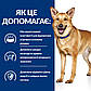 Сухий корм (Хіллс) для собак із захворюваннями ШКТ, панкреатитом Hill's Prescription Diet i/d12 кг (AB+), фото 4