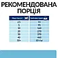 Сухий корм для собак підтримка функції нирок на ранній стадії Hill's Prescription Diet k/d Early Stage1,5 кг, фото 6
