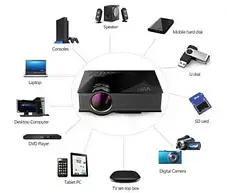 Проектор UC68 WIFI, Мультимедійний проектор, Міні-проектор для дому, Мультимедійний проектор, фото 3