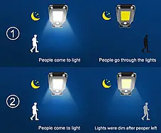 Ліхтар-прожектор на сонячній батареї з датчиком руху Solar Induction street lamp BK-98 Т100, фото 3
