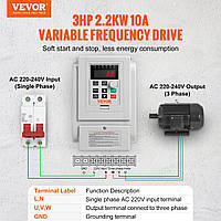 VEVOR 2.2kW 10A 3PS Частотный преобразователь VFD AC 220-240V Частотный регулятор Регулятор скорости Частотный