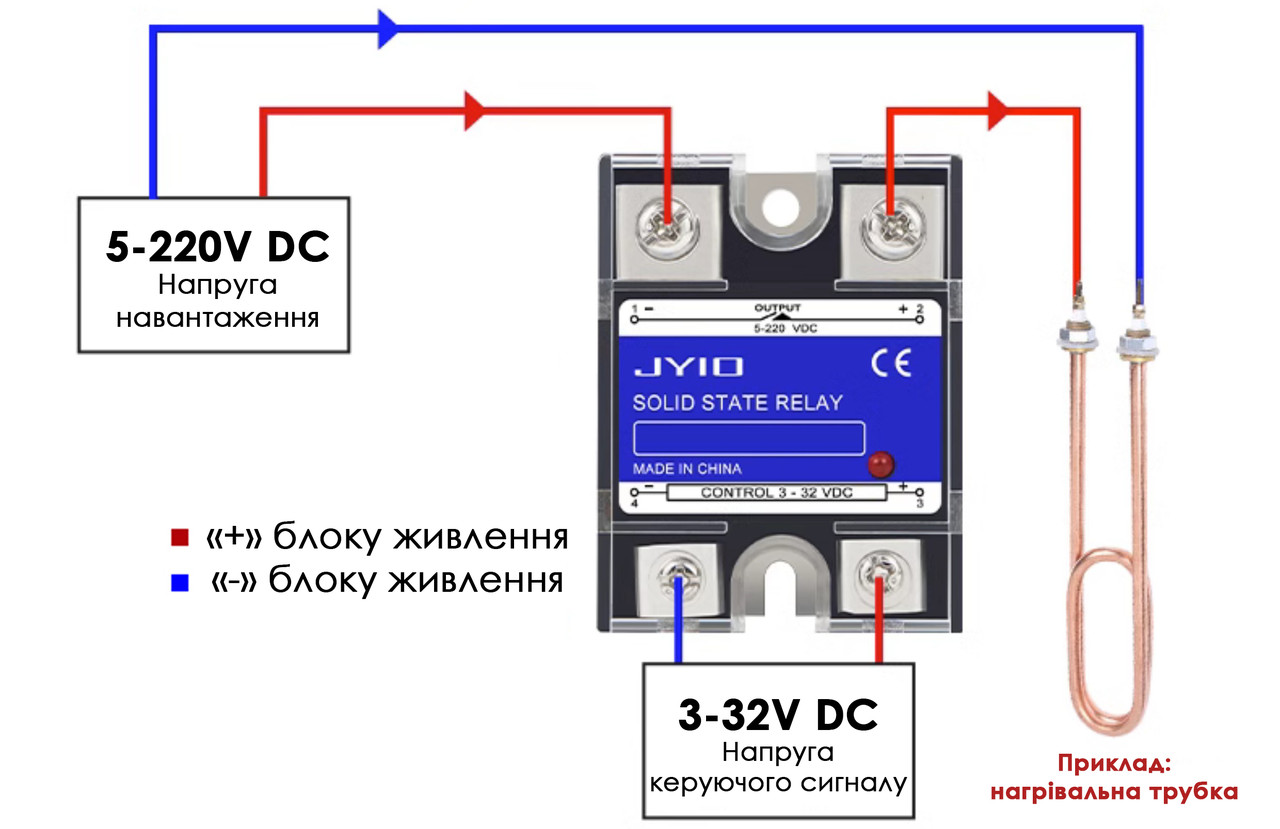 Твердотельное реле постоянного тока JYIO SSR-1 DD220D10 10А, коммутационное полупроводниковое реле DC-DC - фото 5 - id-p2024400693