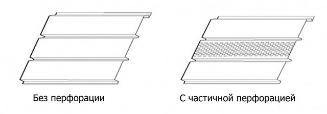 софіт