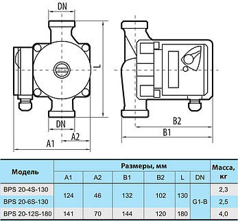 Циркуляційний насос GPG20-6S-130 "NPO" + комплект гайок потужність 95 Вт,мах.напір 6.4 м,Qmax 2.7, фото 3