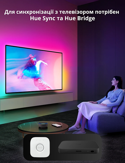 Комплект підсвічування Philips Ambilight для телевізора 75