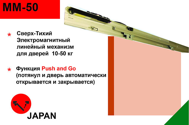 Механізм автоматичний для дверей операційних