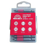 Біти та тримачі