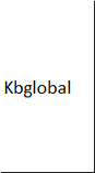 Набір для тестування системи охолодження 18 пр. Kbglobal KB02051A, фото 6