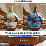 Зволожувач повітря Star Light з LED-підсвіткою 8428, фото 5