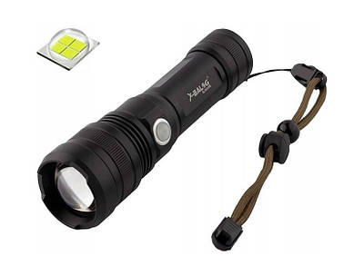 Ліхтарі й аксесуари