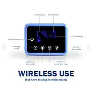 Електричний молоковідсмоктувач Bellababy BLA 8015-02, фото 2