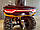 Квадроцикл SHARX 300, фото 9