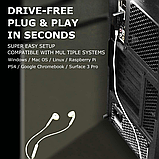 LZYCO Адаптер USB на Audio Jack 3.5 mm Зовнішня стереозвукова карта, фото 5