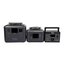 Портативна зарядна станція ALTEK PowerBox AL 300 (296 Вт·г), фото 5