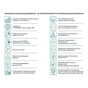 Сонячна гібридна станція Stromherz S-8K-1Р-ESS-UA, фото 2