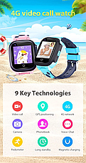 Дитячий наручний розумний годинник Smart Baby Watch Y95H 4G з GPS (Рожевий), фото 3