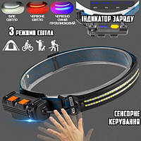 Налобный фонарь аккумуляторный Floodlight COB Headlamp W691-2 светодиодный фонарик на голову, LED фонарик (NS)