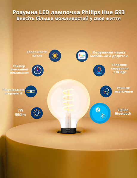 Light Bulb Philips Hue G93 E27 Globe Philips Hue E27 G93 Розумна