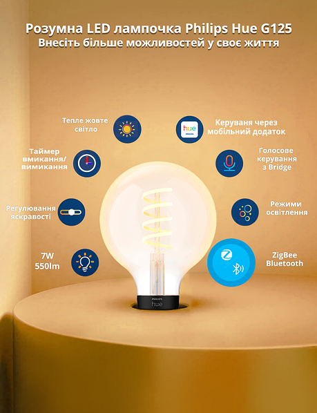 Philips 2024 hue g125