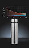 Термос титановий GIANXI 500 ml + подарункова коробка, фото 8