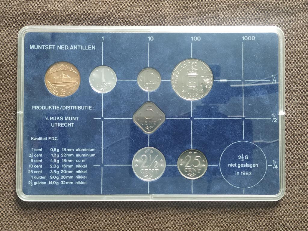 Нідерландські Антили 1983 набір монет