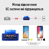 ААвтосканер диагностический адаптер OBD2 Bluetooth ELM327 v2.1 Elm Electronics