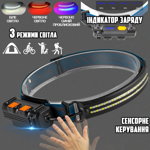 Налобний ліхтар акумуляторний Floodlight COB Headlamp W691-2 світлодіодний ліхтарик на голову, LED ліхтарик