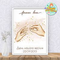 Постер-метрика "Наша свадьба" руки а4