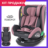 Детское автокресло El Camino система изофикс до 36 кг ME 1081-1 i-TRUST PLUS Pale Pink розовый