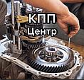 КПП ЦЕНТР