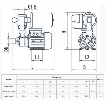 Насосна станція NPO AUQB60/1L mini (UA), фото 3
