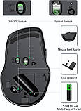 Бездротова Миша UGREEN - Ергономічна, Bluetooth 5.0, 4000 DPI, 6 Кнопок, Чорна, фото 3