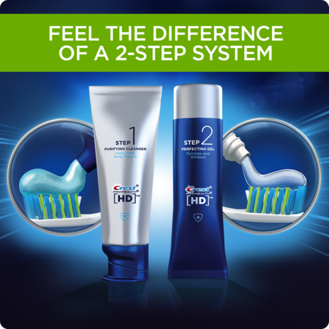 Двухступенчатая система для отбеливания зубов Crest Pro-Health HD Daily Two-Step Toothpaste System