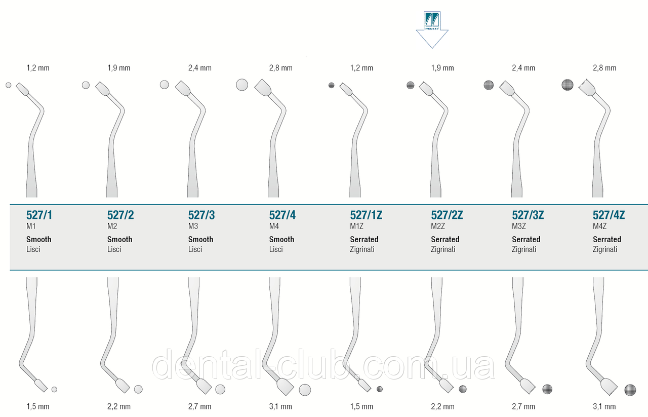 Штопфер/гладилка стоматологическая (инструмент для моделирования) M2Z двухсторонняя, Medesy 527/2Z - фото 2 - id-p361239281